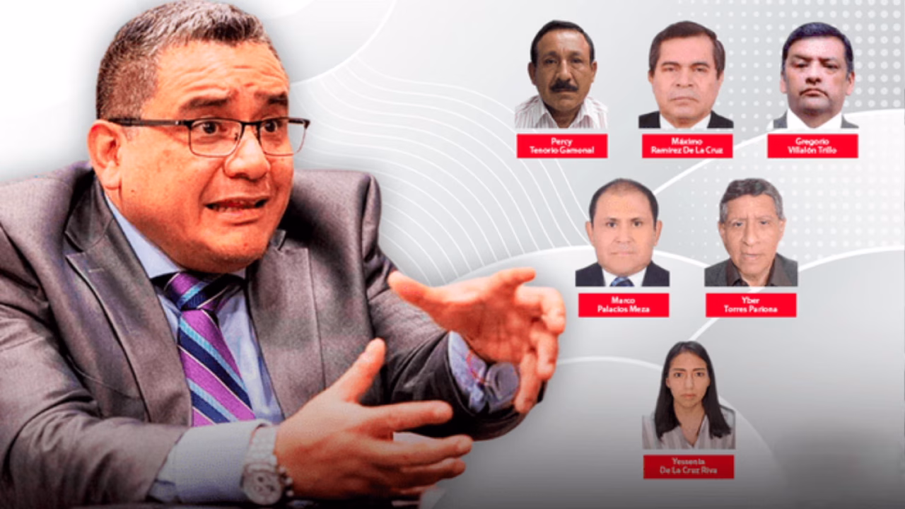 Juan José Santiváñez lidera organización criminal desde el Ministerio del Interior