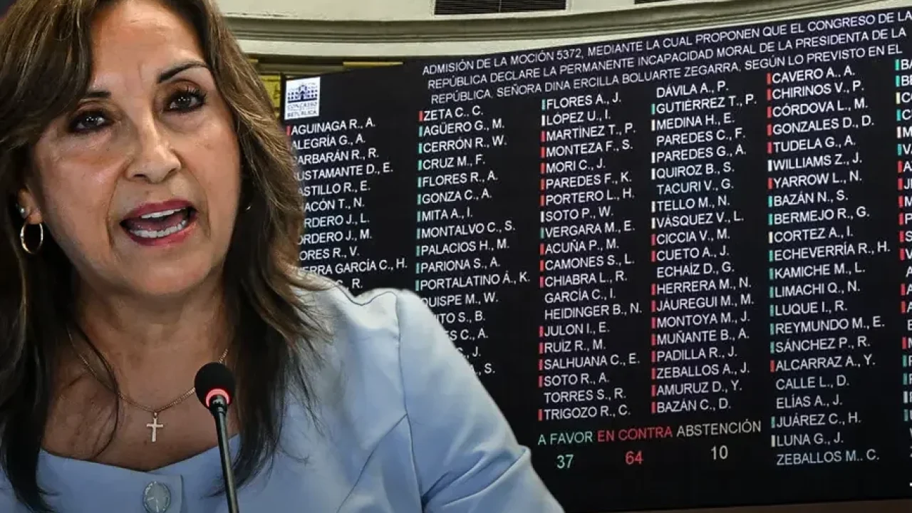 dina y congreso